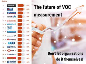 Read more about the article The future of VOC measurement: Don’t let organisations do it themselves!