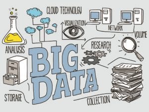 Read more about the article What is big data and why should I care?
