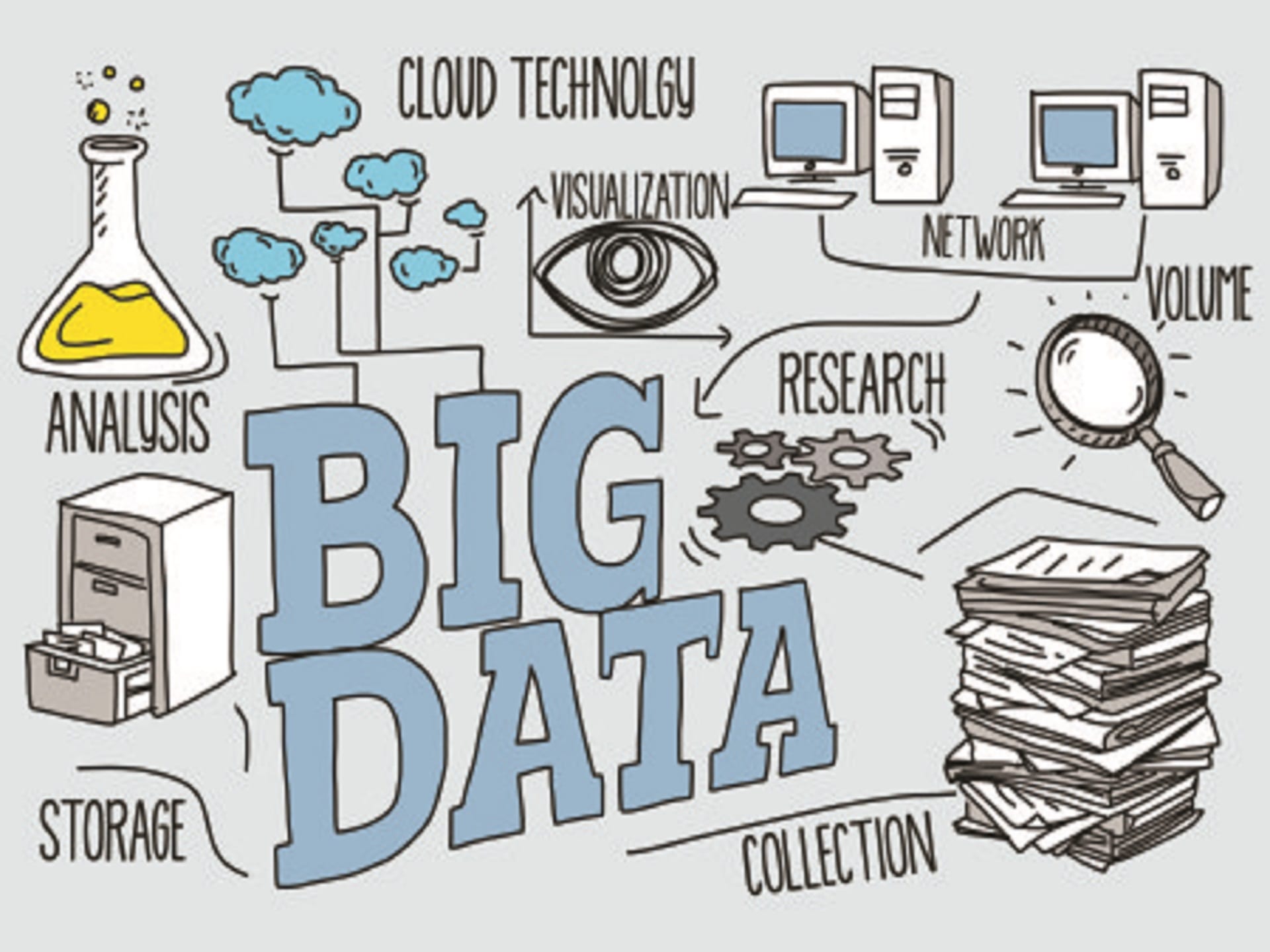 what-is-big-data-and-why-should-i-care-next-ten-years