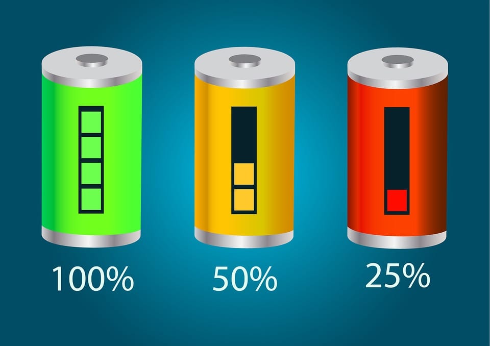 You are currently viewing Why It’s Important to Handle Your Low Performers Quickly
