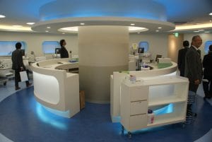 Read more about the article Introducing patient satisfaction initiatives in healthcare: lessons from other industries